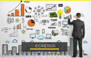 Ποιο είναι το καλύτερο μέρος για δημιουργία Startup στην Ευρώπη; Ποια η θέση της Κύπρου