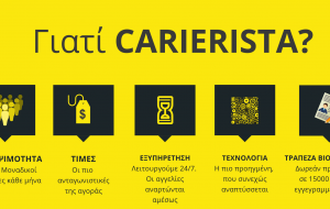 Ψάχνετε προσωπικό; Γιατί Carierista.com